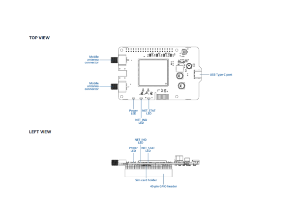 EBD021 Hardware features